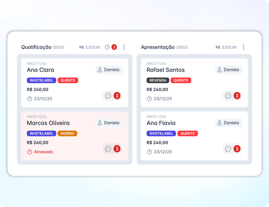 crm com cards organizados por etapas